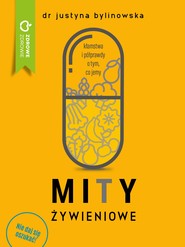 Mity żywieniowe