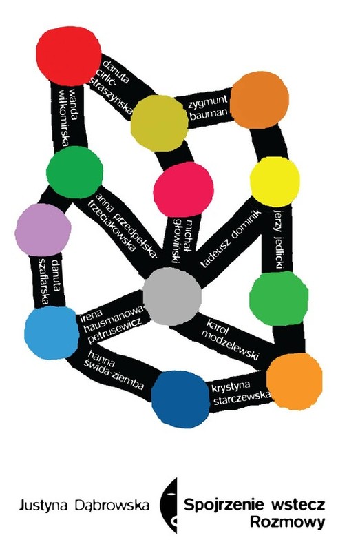okładka Spojrzenie wstecz. Rozmowy książka | Justyna Dąbrowska