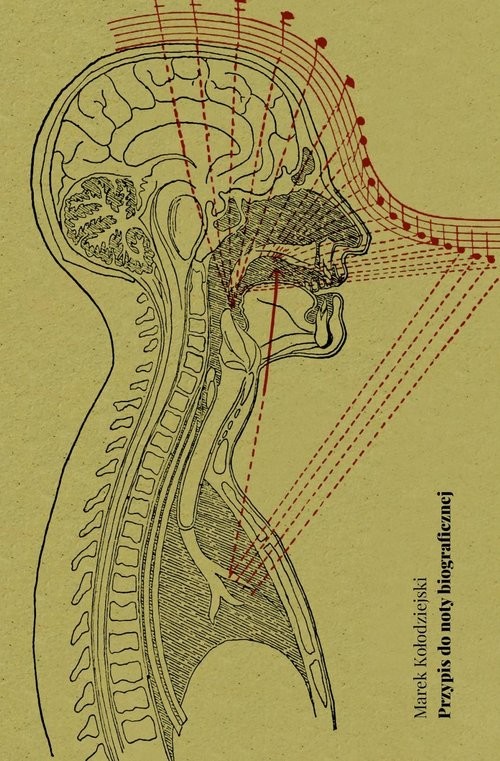 okładka Przypis do noty biograficznej książka | Marek Kołodziejski