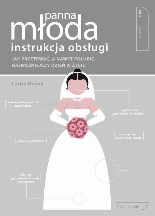 okładka Panna Młoda Instrukcja obsługi książka | Denny Denny