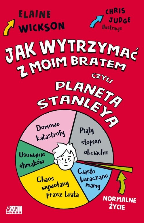 okładka Jak wytrzymać z moim bratem czyli Planeta Stanleya książka | Elaine Wickson