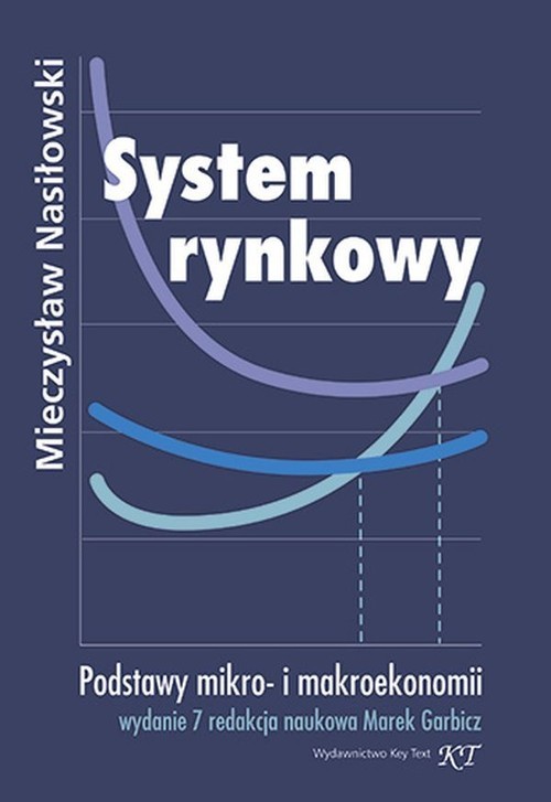 okładka System rynkowy Podstawy mikro- i makroekonomii książka | Mieczysław Nasiłowski