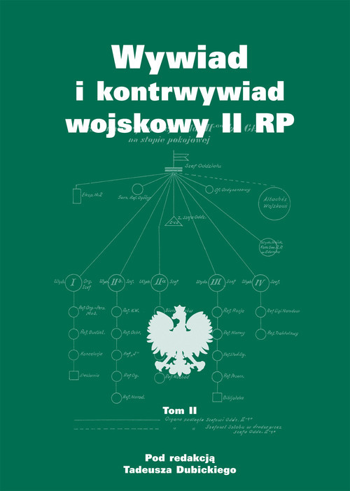 okładka Wywiad i kontrwywiad wojskowy II RP Z działalności Oddziału II SG WP książka