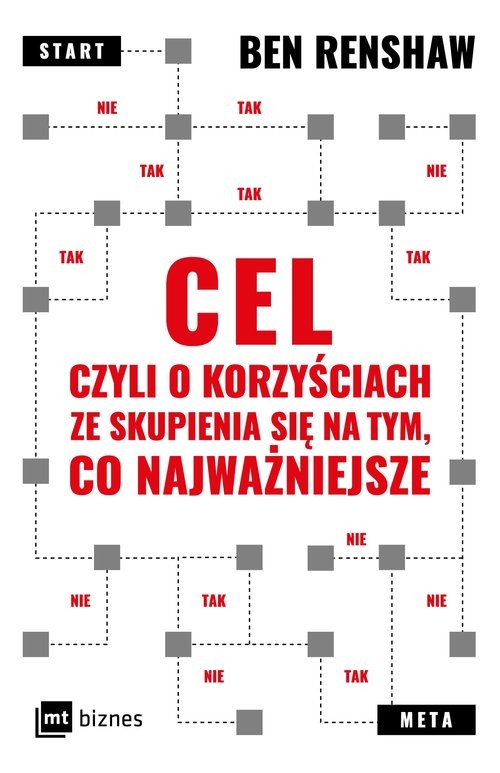 okładka Cel, czyli o korzyściach ze skupienia się na tym, co najważniejsze książka | Ben Renshaw