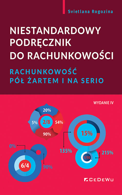 okładka Niestandardowy podręcznik do rachunkowości książka | Rogozina Svetlana