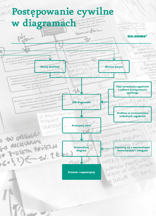 okładka Prawo w diagramach. Proces Cywilny ebook | pdf | Mariusz Syrusz, Maciej Mulinski