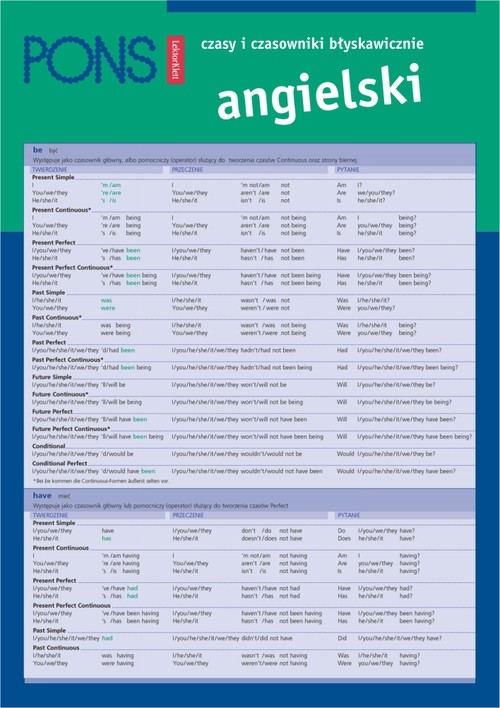 okładka Czasy i czasowniki błyskawicznie angielski wyd. 3 PONS książka | Opracowanie zbiorowe