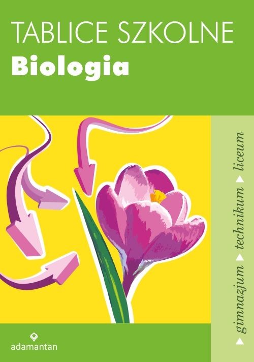 okładka Biologia tablice szkolne wyd. 5 książka | Opracowanie zbiorowe