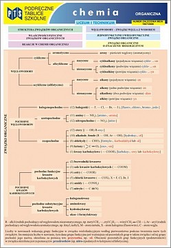 okładka Podręczne Tablice Szkolne - Chemia dla LO, Lp i T. Chemia organiczna książka | Praca Zbiorowa