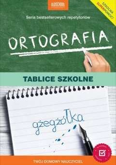 okładka Ortografia. Tablice szkolne książka | Opracowanie zbiorowe