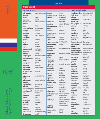 okładka Najważniejsze słowa błyskawicznie rosyjski PONS książka | Opracowanie zbiorowe
