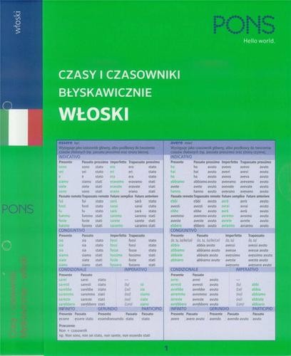 okładka Czasy i czasowniki błyskawicznie MINI włoskie PONS książka | Opracowanie zbiorowe