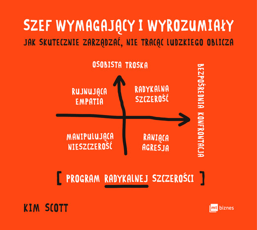 okładka Szef wymagający i wyrozumiały audiobook | MP3 | Kim Scott