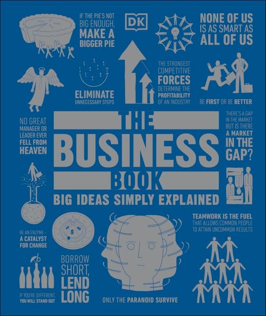 okładka The Business Book. Big Ideas Simply Explained wer. angielska książka