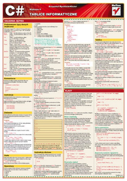 okładka Tablice informatyczne. C#. Wydanie II ebook | pdf | Krzysztof Rychlicki-Kicior