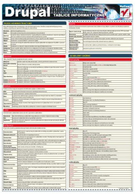 okładka Tablice informatyczne. Drupal ebook | pdf | Paweł Philipczyk