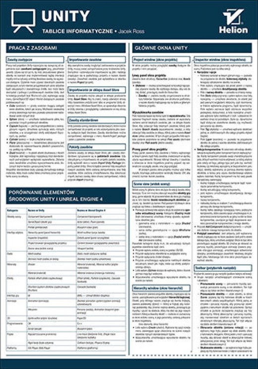 okładka Tablice informatyczne. Unity ebook | pdf | Jacek Ross