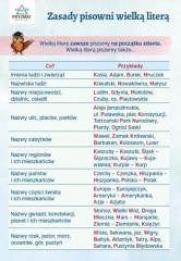 okładka Plansza ortograficzna Zasady pisowni wielką literą książka