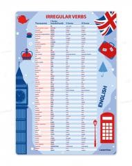 okładka Plakat edukacyjny j. angielski irregular verbs A3 książka