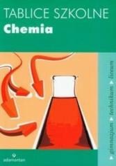 okładka Tablice szkolne Chemia w.2014 książka | Praca Zbiorowa