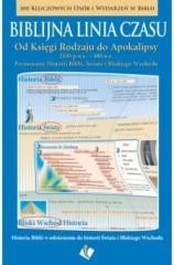 okładka Biblijna linia czasu książka | Praca Zbiorowa