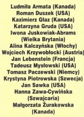 okładka Graficy / Printmarkers książka | Praca Zbiorowa