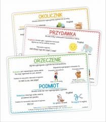 okładka Plansze edukacyjne A4 - Części zdania 3 karty książka