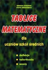 okładka Tablice matematyczne dla uczniów szk. śr. Kiełbasa książka | A. Kiełbasa, P. Łukasiewicz