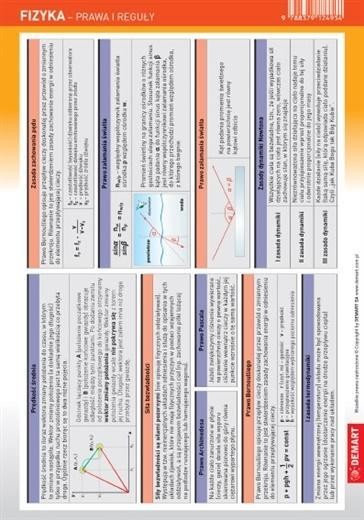 okładka Ściągawka - Fizyka - Prawa i reguły książka | Opracowanie zbiorowe