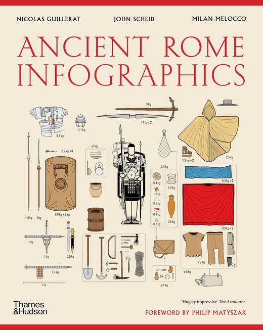 okładka Ancient Rome. Infographics książka | Philip Matyszak