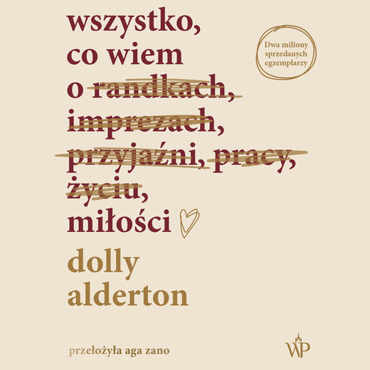 okładka Wszystko, co wiem o miłości audiobook | MP3 | Dolly Alderton