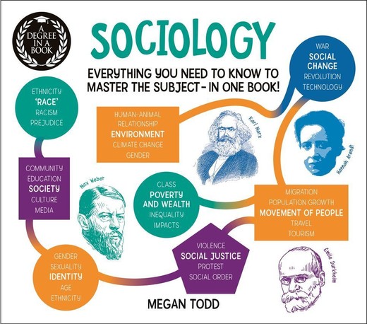 okładka A Degree in a Book: Sociology książka | Sidney Perkowitz