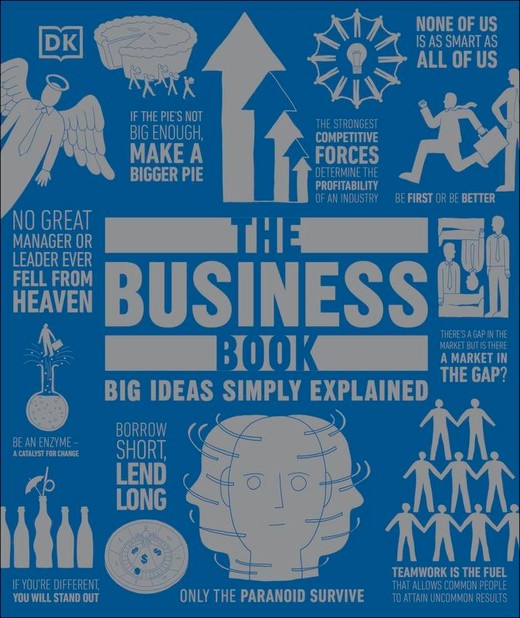 okładka The Business Book. Big Ideas Simply Explained książka | Opracowanie zbiorowe