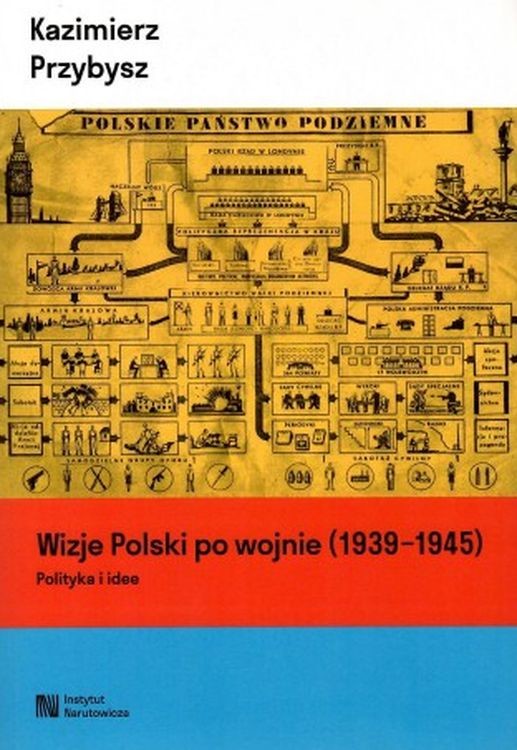 okładka Wizje Polski po wojnie (1939-1945). Polityka i idee książka | Przybysz Kazimierz