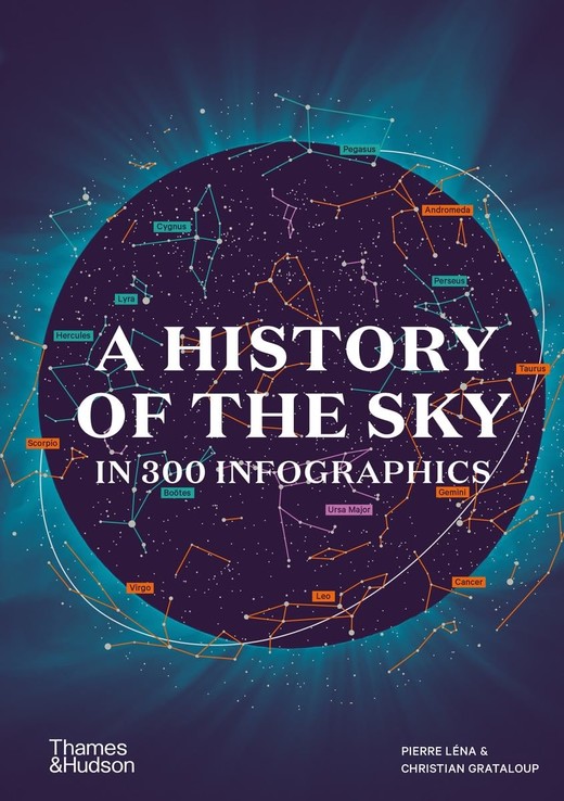 okładka A History of the Sky in 300 Infographics książka | Christian Grataloup, Pierre Lena