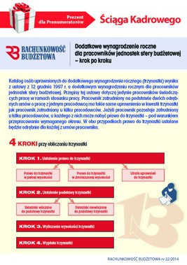 Okładka:Ściąga Kadrowego - Dodatkowe wynagrodzenie roczne dla pracowników jednostek sfery budżetowej - (PDF) 
