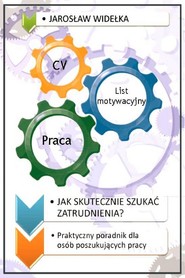 Jak skutecznie szukać zatrudnienia