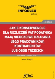 Jakie konsekwencje dla rozliczeń VAT podatnika mają nieuczciwe działania jego pracowników, kontrahentów lub osób trzecich