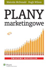 Plany marketingowe