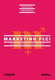 Marketing płci w komunikowaniu politycznym