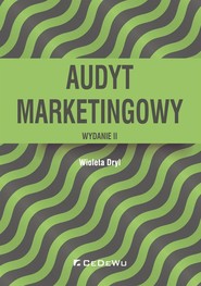Audyt marketingowy
