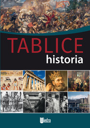 Tablice Historia