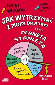Jak wytrzymać z moim bratem czyli Planeta Stanleya