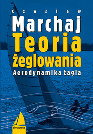 Teoria żeglowania Aerodynamika żagla