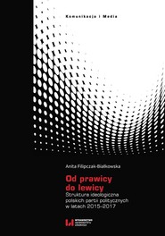 Od prawicy do lewicy Struktura ideologiczna polskich partii politycznych w latach 2015–2017