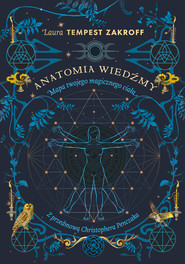 Anatomia wiedźmy