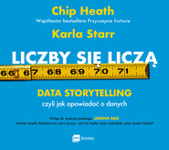 Liczby się liczą. Data storytelling, czyli jak opowiadać o danych