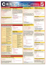 Tablice informatyczne. C++. Wydanie II