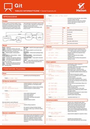 Tablice informatyczne. Git