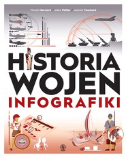Historia wojen. Infografiki
